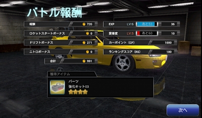 強化キャンペーン