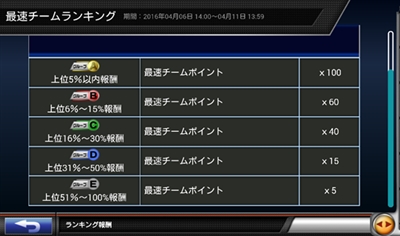 �`�[���ŋ������L���O