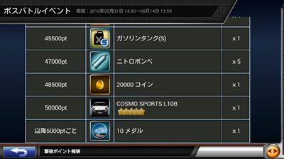 ドリスピ 「時をかけるドリフト」