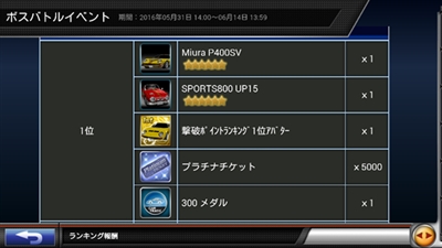 ドリスピ 「時をかけるドリフト」