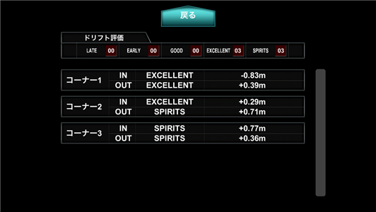 ドリフトスピリッツ攻略 spiritsについて